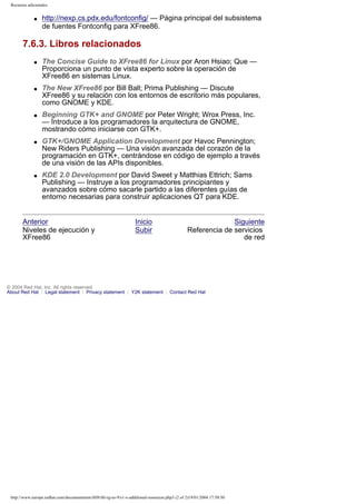 Recursos adicionales
q

http://nexp.cs.pdx.edu/fontconfig/ — Página principal del subsistema
de fuentes Fontconfig para XFree86.

7.6.3. Libros relacionados
q

q

q

q

q

The Concise Guide to XFree86 for Linux por Aron Hsiao; Que —
Proporciona un punto de vista experto sobre la operación de
XFree86 en sistemas Linux.
The New XFree86 por Bill Ball; Prima Publishing — Discute
XFree86 y su relación con los entornos de escritorio más populares,
como GNOME y KDE.
Beginning GTK+ and GNOME por Peter Wright; Wrox Press, Inc.
— Introduce a los programadores la arquitectura de GNOME,
mostrando cómo iniciarse con GTK+.
GTK+/GNOME Application Development por Havoc Pennington;
New Riders Publishing — Una visión avanzada del corazón de la
programación en GTK+, centrándose en código de ejemplo a través
de una visión de las APIs disponibles.
KDE 2.0 Development por David Sweet y Matthias Ettrich; Sams
Publishing — Instruye a los programadores principiantes y
avanzados sobre cómo sacarle partido a las diferentes guías de
entorno necesarias para construir aplicaciones QT para KDE.

Anterior
Niveles de ejecución y
XFree86

Inicio
Subir

Siguiente
Referencia de servicios
de red

© 2004 Red Hat, Inc. All rights reserved.
About Red Hat : Legal statement : Privacy statement : Y2K statement : Contact Red Hat

http://www.europe.redhat.com/documentation/rhl9/rhl-rg-es-9/s1-x-additional-resources.php3 (2 of 2)19/01/2004 17:50:50

 