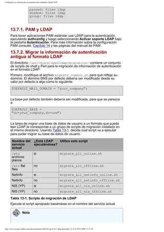 Configurar su sistema para la autenticación mediante OpenLDAP

passwd: files ldap
shadow: files ldap
group: files ldap

13.7.1. PAM y LDAP
Para tener aplicaciones PAM estándar use LDAP para la autenticación,
ejecutando authconfig y luego seleccionando Activar soporte LDAP bajo
la pestaña Autenticación. Para más información sobre la configuración
PAM consulte, Capítulo 14 y las páginas del manual de PAM .

13.7.2. Migrar la información de autenticación
antigua al formato LDAP
El directorio /usr/share/openldap/migration/ contiene un conjunto
de scripts de shell y Perl para la migración de información de autenticación
en el formato LDAP.
Primero, modifique el archivo migrate_common.ph para que refleje su
dominio. El dominio DNS por defecto debería ser modificado desde su
valor por defecto a algo como lo siguiente:
$DEFAULT_MAIL_DOMAIN = "your_company";
La base por defecto también debería ser modificada, para que se parezca
a:
$DEFAULT_BASE =
"dc=your_company,dc=com";
La tarea de migrar una base de datos de usuario a un formato que pueda
leer LDAP le corresponde a un grupo de scripts de migración instalado en
el mismo directorio. Usando Tabla 13-1, decida cúal script va a ejecutar
para poder migrar su base de datos de usuario.
Nombre del
servicio
actual

¿Está LDAP
Utilice este script
ejecutándose?

/etc
archivos
planos

si

migrate_all_online.sh

/etc flat
files

no

migrate_all_offline.sh

NetInfo

si

migrate_all_netinfo_online.sh

NetInfo

no

migrate_all_netinfo_offline.sh

NIS (YP)

si

migrate_all_nis_online.sh

NIS (YP)

no

migrate_all_nis_offline.sh

Tabla 13-1. Scripts de migración de LDAP
Ejecute el script apropiado basándose en el nombre del servicio actual.
Nota

http://www.europe.redhat.com/documentation/rhl9/rhl-rg-es-9/s1-ldap-pam.php3 (2 of 3)19/01/2004 17:51:58

 