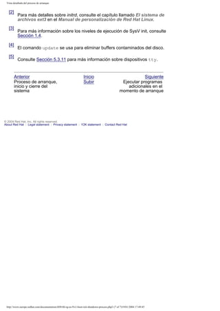 Vista detallada del proceso de arranque

[2]

[3]

[4]
[5]

Para más detalles sobre initrd, consulte el capítulo llamado El sistema de
archivos ext3 en el Manual de personalización de Red Hat Linux.
Para más información sobre los niveles de ejecución de SysV init, consulte
Sección 1.4.
El comando update se usa para eliminar buffers contaminados del disco.
Consulte Sección 5.3.11 para más información sobre dispositivos tty.

Anterior
Proceso de arranque,
inicio y cierre del
sistema

Inicio
Subir

Siguiente
Ejecutar programas
adicionales en el
momento de arranque

© 2004 Red Hat, Inc. All rights reserved.
About Red Hat : Legal statement : Privacy statement : Y2K statement : Contact Red Hat

http://www.europe.redhat.com/documentation/rhl9/rhl-rg-es-9/s1-boot-init-shutdown-process.php3 (7 of 7)19/01/2004 17:49:45

 