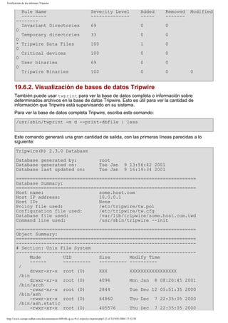 Verificación de los informes Tripwire

Rule Name
---------------Invariant Directories
0
Temporary directories
0
* Tripwire Data Files
0
Critical devices
0
User binaries
0
Tripwire Binaries

Severity Level
--------------

Added
-----

Removed
-------

69

0

0

33

0

0

100

1

0

100

0

0

69

0

0

100

0

0

Modified

0

19.6.2. Visualización de bases de datos Tripwire
También puede usar twprint para ver la base de datos completa o información sobre
determinados archivos en la base de datos Tripwire. Esto es útil para ver la cantidad de
información que Tripwire está supervisando en su sistema.
Para ver la base de datos completa Tripwire, escriba este comando:
/usr/sbin/twprint -m d --print-dbfile | less
Este comando generará una gran cantidad de salida, con las primeras líneas parecidas a lo
siguiente:
Tripwire(R) 2.3.0 Database
Database generated by:
Database generated on:
Database last updated on:

root
Tue Jan
Tue Jan

9 13:56:42 2001
9 16:19:34 2001

=================================================================
Database Summary:
=================================================================
Host name:
some.host.com
Host IP address:
10.0.0.1
Host ID:
None
Policy file used:
/etc/tripwire/tw.pol
Configuration file used:
/etc/tripwire/tw.cfg
Database file used:
/var/lib/tripwire/some.host.com.twd
Command line used:
/usr/sbin/tripwire --init
=================================================================
Object Summary:
=================================================================
----------------------------------------------------------------# Section: Unix File System
----------------------------------------------------------------Mode
UID
Size
Modify Time
------------------------ ---------/
drwxr-xr-x root (0)
XXX
XXXXXXXXXXXXXXXXX
/bin
drwxr-xr-x root (0)
4096
Mon Jan 8 08:20:45 2001
/bin/arch
-rwxr-xr-x root (0)
2844
Tue Dec 12 05:51:35 2000
/bin/ash
-rwxr-xr-x root (0)
64860
Thu Dec 7 22:35:05 2000
/bin/ash.static
-rwxr-xr-x root (0)
405576
Thu Dec 7 22:35:05 2000
http://www.europe.redhat.com/documentation/rhl9/rhl-rg-es-9/s1-tripwire-twprint.php3 (2 of 3)19/01/2004 17:52:58

 