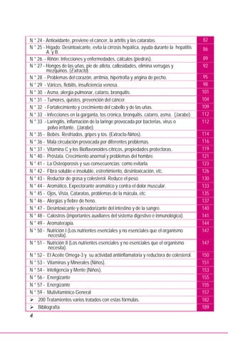 4
N ° 24 - Antioxidante, previene el cáncer, la artritis y las cataratas. 82
N ° 25 - Hígado: Desintoxicante, evita la cirrosis hepática, ayuda durante la hepatitis
A y B.
86
N ° 26 - Riñón: Infecciones y enfermedades, cálculos (piedras). 89
N ° 27 - Hongos de las uñas, pie de atleta, callosidades, elimina verrugas y
mezquinos. (Extracto).
92
N ° 28 - Problemas del corazón, arritmia, hipertrofia y angina de pecho. 95
N ° 29 - Várices, flebitis, insuficiencia venosa. 98
N ° 30 - Asma, alergia pulmonar, catarro, bronquitis. 101
N ° 31 - Tumores, quistes, prevención del cáncer. 104
N ° 32 - Fortalecimiento y crecimiento del cabello y de las uñas. 109
N ° 33 - Infecciones en la garganta, tos crónica, bronquitis, catarro, asma. (Jarabe). 112
N ° 33 - Laringitis, inflamación de la laringe provocada por bacterias, virus o
polvo irritante. (Jarabe).
112
N ° 35 - Bebés. Resfriados, gripes y tos. (Extracto-Niños). 114
N ° 36 - Mala circulación provocada por diferentes problemas. 116
N ° 37 - Vitamina C y los Bioflavonoides cítricos, propiedades protectoras. 119
N ° 40 - Próstata. Crecimiento anormal y problemas del hombre. 121
N ° 41 - La Osteoporosis y sus consecuencias; como evitarla. 123
N ° 42 - Fibra soluble e insoluble, estreñimiento, desintoxicación, etc. 126
N ° 43 - Reductor de grasa y colesterol. Reduce el peso. 130
N ° 44 - Aromático, Expectorante aromático y contra el dolor muscular. 133
N ° 45 - Ojos, Vista, Cataratas, problemas de la mácula, etc. 135
N ° 46 - Alergias y fiebre de heno. 137
N ° 47 - Desintoxicante y desodorizante del intestino y de la sangre. 140
N ° 48 - Calostros (importantes auxiliares del sistema digestivo e inmunológico). 141
N ° 49 - Aromaterapia. 144
N ° 50 - Nutrición I (Los nutrientes esenciales y no esenciales que el organismo
necesita).
147
N ° 51 - Nutrición II (Los nutrientes esenciales y no esenciales que el organismo
necesita).
147
N ° 52 - El Aceite Omega-3 y su actividad antiinflamatoria y reductora de colesterol. 150
N ° 53 - Vitaminas y Minerales (Niños). 151
N ° 54 - Inteligencia y Mente (Niños). 153
N ° 56 - Energizante 155
N ° 57 - Energizante 155
N ° 59 - Mutivitaminico General 157
200 Tratamientos varios tratados con estas fórmulas. 182
Bibliografía 189
 