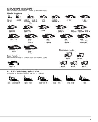 9
422E 428E
EXCAVADORAS HIDRÁULICAS
Peso en orden de trabajo de 1650 a 316.600 kg (3640 a 698.000 lb)
Modelos de cadenas
Modelos de ruedas
Palas Frontales
Peso en orden de trabajo 74.300 a 318.500 kg (163.803 a 702.000 lb)
M315D
M316D
385C FS
RETROEXCAVADORAS CARGADORAS
Profundidad de excavación de 4420 a 6528 mm (14'6" a 21'5")
416E 420E/420E IT 430E/430E IT 432E 442E 450E
434E 444E
M313D
M318D M322D
307C
307D
312D
312D L
315D L 320D
320D RR
323D L
323D LN
320D L
320D LRR
336D
336D L
336D LN
345D
345D L – FIX
345D L – VG
324D
324D L
324D LN
308D CR
308C CR SB
301.6C
301.8C
302.5C 303C CR 304C CR
303.5C CR 305C CR
305.5
311C U
313C CR
313C SR
314C CR
314C LCR
319D L
319D LN
321D LCR 329D
329D L
329D LN
365C L 385C
385C L
 