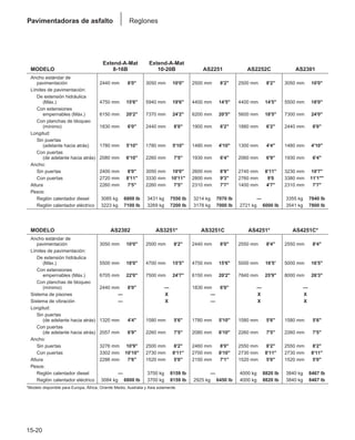 Manual_de_rendimiento_caterpillar_edicio.pdf