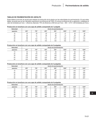 Manual_de_rendimiento_caterpillar_edicio.pdf