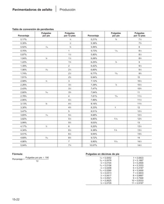 Manual_de_rendimiento_caterpillar_edicio.pdf