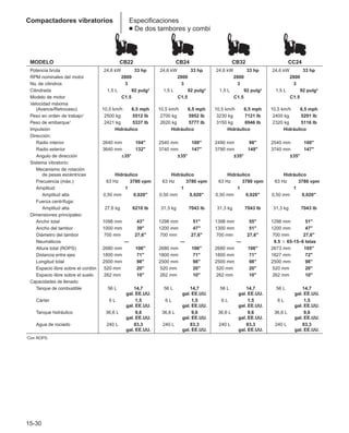 Manual_de_rendimiento_caterpillar_edicio.pdf