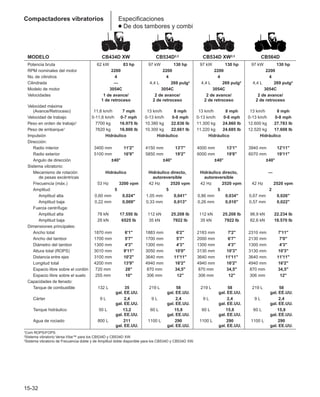 Manual_de_rendimiento_caterpillar_edicio.pdf