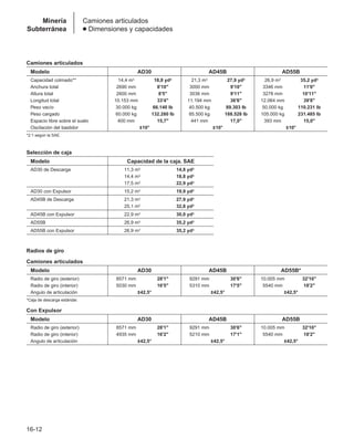 Manual_de_rendimiento_caterpillar_edicio.pdf