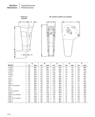 Manual_de_rendimiento_caterpillar_edicio.pdf