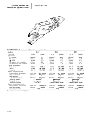 Manual_de_rendimiento_caterpillar_edicio.pdf