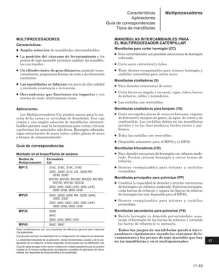 Manual_de_rendimiento_caterpillar_edicio.pdf