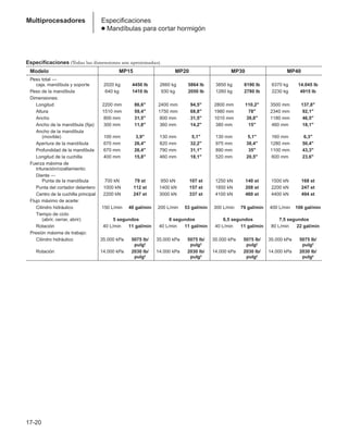 Manual_de_rendimiento_caterpillar_edicio.pdf