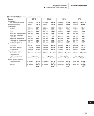 Manual_de_rendimiento_caterpillar_edicio.pdf