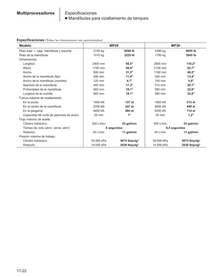 Manual_de_rendimiento_caterpillar_edicio.pdf