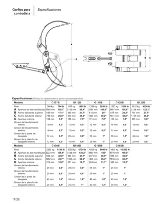 Manual_de_rendimiento_caterpillar_edicio.pdf