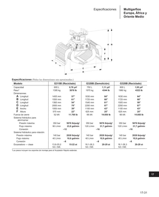Manual_de_rendimiento_caterpillar_edicio.pdf