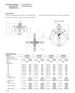 Manual_de_rendimiento_caterpillar_edicio.pdf