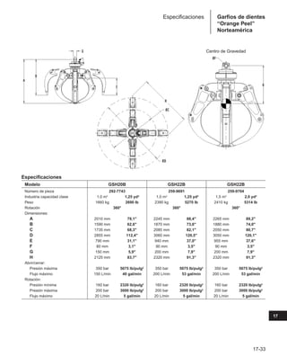 Manual_de_rendimiento_caterpillar_edicio.pdf