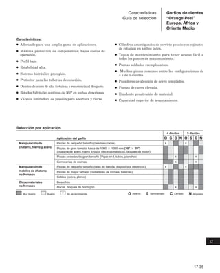 Manual_de_rendimiento_caterpillar_edicio.pdf