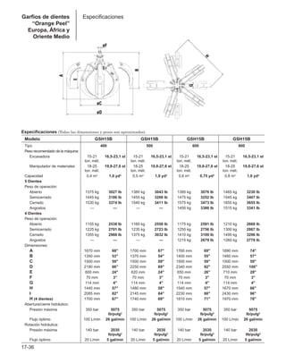 Manual_de_rendimiento_caterpillar_edicio.pdf