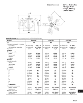Manual_de_rendimiento_caterpillar_edicio.pdf
