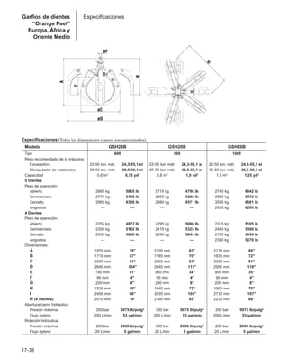 Manual_de_rendimiento_caterpillar_edicio.pdf