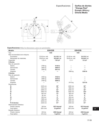 Manual_de_rendimiento_caterpillar_edicio.pdf