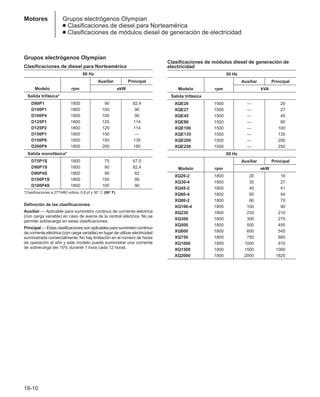 Manual_de_rendimiento_caterpillar_edicio.pdf