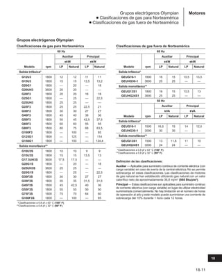 Manual_de_rendimiento_caterpillar_edicio.pdf