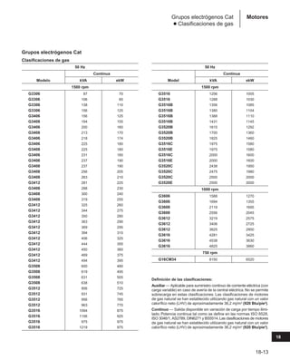 Manual_de_rendimiento_caterpillar_edicio.pdf