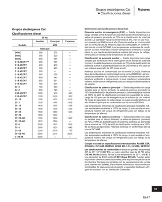 Manual_de_rendimiento_caterpillar_edicio.pdf