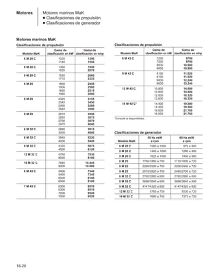 Manual_de_rendimiento_caterpillar_edicio.pdf