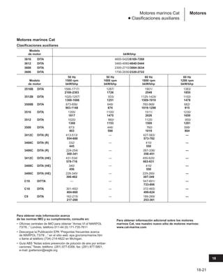 Manual_de_rendimiento_caterpillar_edicio.pdf