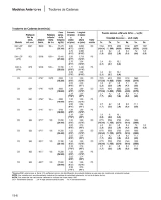 Manual_de_rendimiento_caterpillar_edicio.pdf