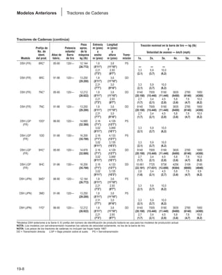 Manual_de_rendimiento_caterpillar_edicio.pdf