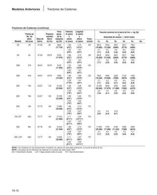Manual_de_rendimiento_caterpillar_edicio.pdf