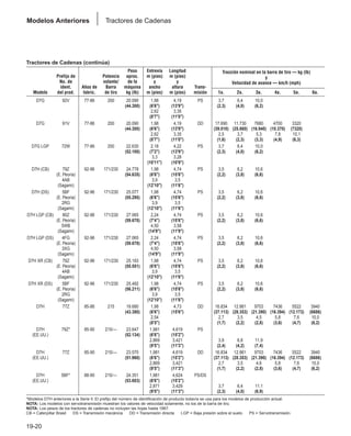 Manual_de_rendimiento_caterpillar_edicio.pdf