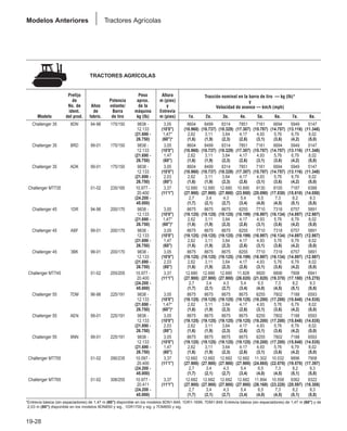 Manual_de_rendimiento_caterpillar_edicio.pdf