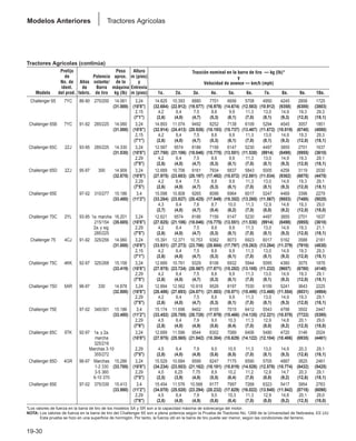 Manual_de_rendimiento_caterpillar_edicio.pdf