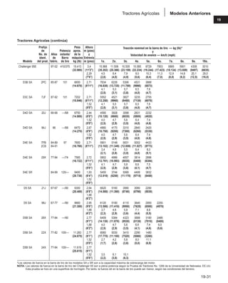 Manual_de_rendimiento_caterpillar_edicio.pdf