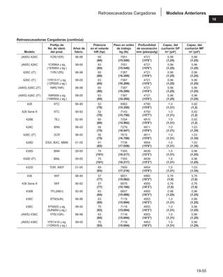 Manual_de_rendimiento_caterpillar_edicio.pdf