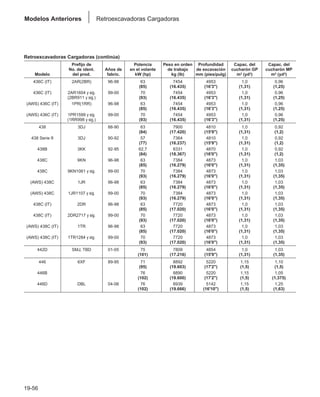 Manual_de_rendimiento_caterpillar_edicio.pdf