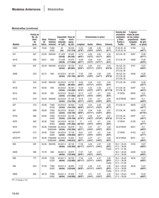 Manual_de_rendimiento_caterpillar_edicio.pdf