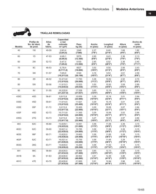 Manual_de_rendimiento_caterpillar_edicio.pdf