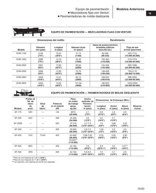 Manual_de_rendimiento_caterpillar_edicio.pdf