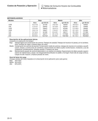 Manual_de_rendimiento_caterpillar_edicio.pdf