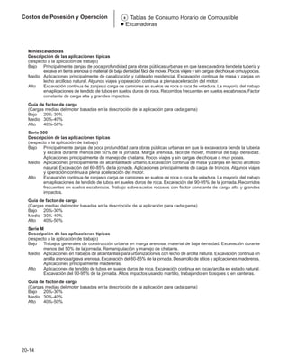 Manual_de_rendimiento_caterpillar_edicio.pdf