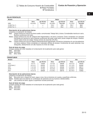 Manual_de_rendimiento_caterpillar_edicio.pdf
