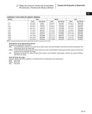 Manual_de_rendimiento_caterpillar_edicio.pdf