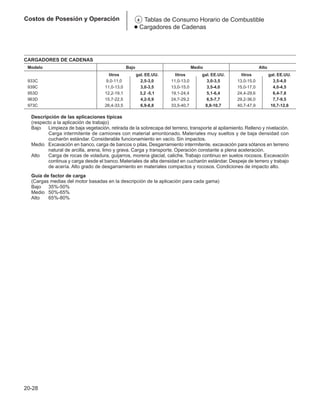 Manual_de_rendimiento_caterpillar_edicio.pdf